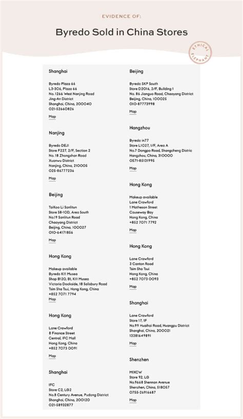 is byredo sold in china
